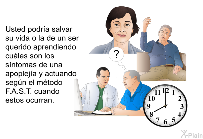 Usted podra salvar su vida o la de un ser querido aprendiendo cules son los sntomas de una apopleja y actuando segn el mtodo F.A.S.T. cuando estos ocurran.