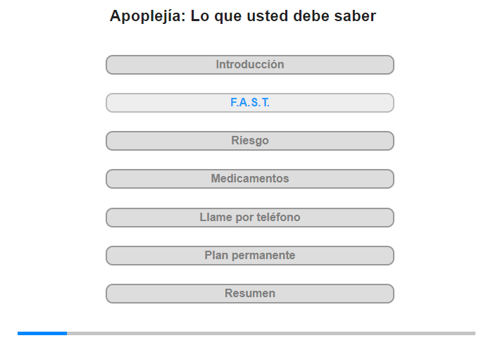 F.A.S.T. - Seales de advertencia de una apopleja