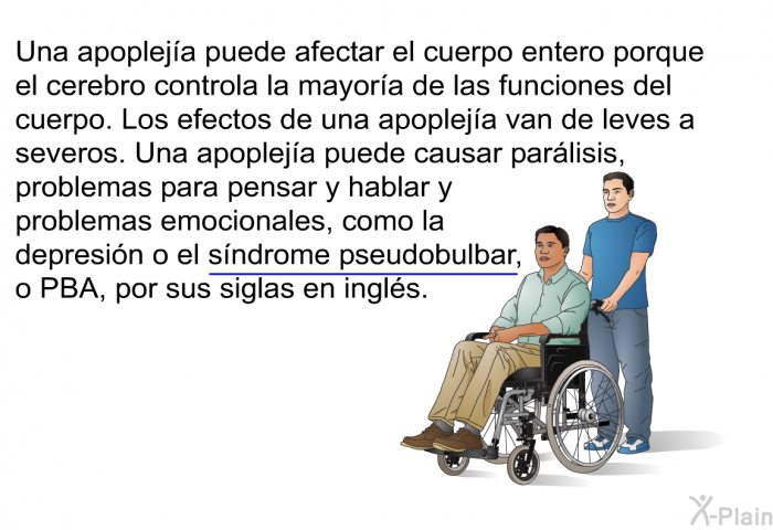 Una apopleja puede afectar el cuerpo entero porque el cerebro controla la mayora de las funciones del cuerpo. Los efectos de una apopleja van de leves a severos. Una apopleja puede causar parlisis, problemas para pensar y hablar y problemas emocionales, como la depresin o el sndrome pseudobulbar, o PBA, por sus siglas en ingls.