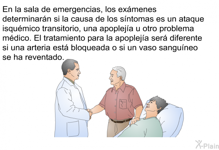En la sala de emergencias, los exmenes determinarn si la causa de los sntomas es un ataque isqumico transitorio, una apopleja u otro problema mdico. El tratamiento para la apopleja ser diferente si una arteria est bloqueada o si un vaso sanguneo se ha reventado.