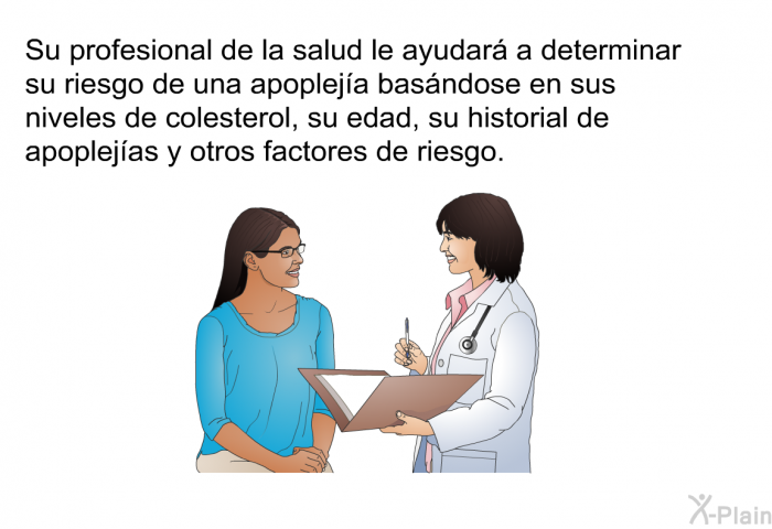 Su profesional de la salud le ayudar a determinar su riesgo de una apopleja basndose en sus niveles de colesterol, su edad, su historial de apoplejas y otros factores de riesgo.