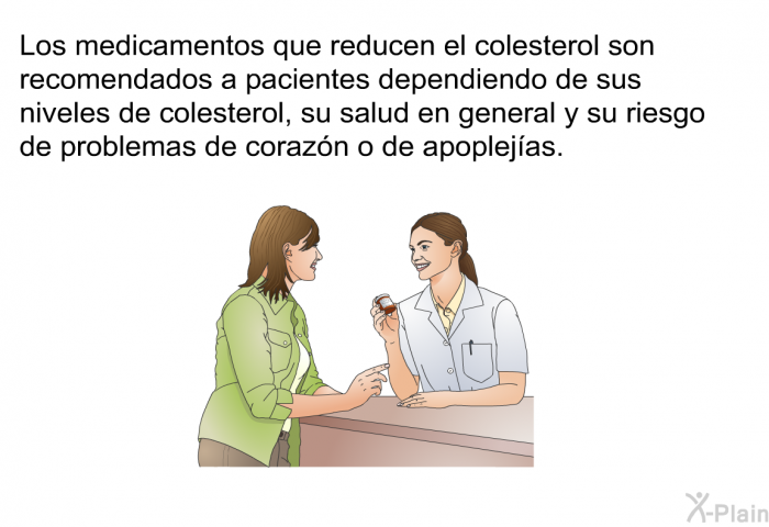 Los medicamentos que reducen el colesterol son recomendados a pacientes dependiendo de sus niveles de colesterol, su salud en general y su riesgo de problemas de corazn o de apoplejas.