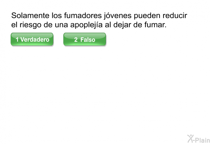 Solamente los fumadores jvenes pueden reducir el riesgo de una apopleja al dejar de fumar.