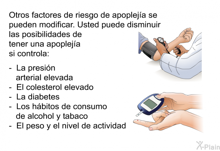 Otros factores de riesgo de apopleja se pueden modificar. Usted puede disminuir las posibilidades de tener una apopleja si controla:  La presin arterial elevada El colesterol elevado La diabetes Los hbitos de consumo de alcohol y tabaco El peso y el nivel de actividad