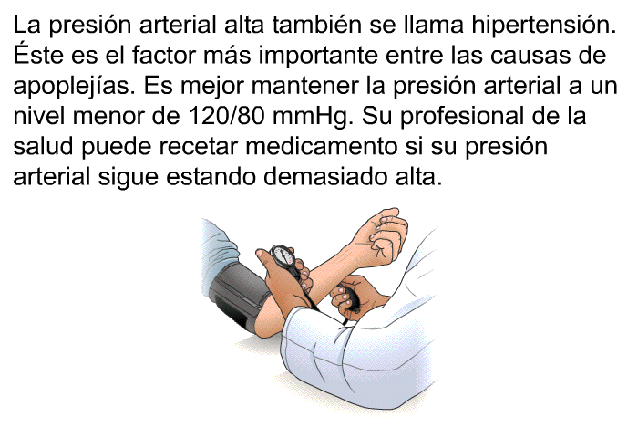 La presin arterial alta tambin se llama hipertensin. Éste es el factor ms importante entre las causas de apoplejas. Es mejor mantener la presin arterial a un nivel menor de 120/80 mmHg. Su profesional de la salud puede recetar medicamento si su presin arterial sigue estando demasiado alta.