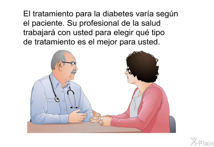 El tratamiento para la diabetes vara segn el paciente. Su profesional de la salud trabajar con usted para elegir qu tipo de tratamiento es el mejor para usted.