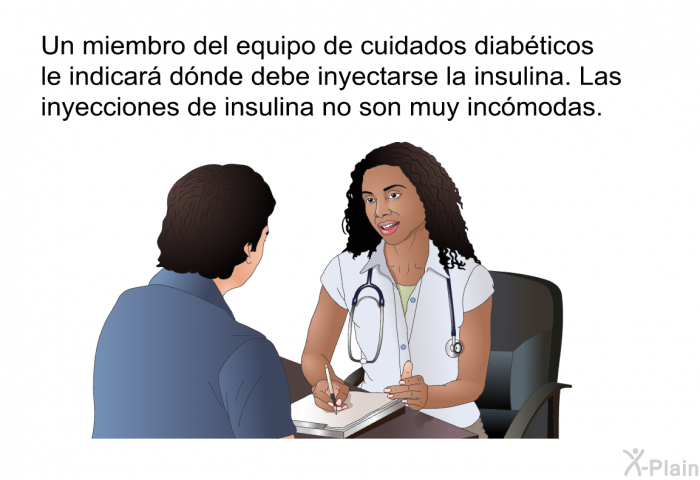Un miembro del equipo de cuidados diabticos le indicar dnde debe inyectarse la insulina. Las inyecciones de insulina no son muy incmodas.