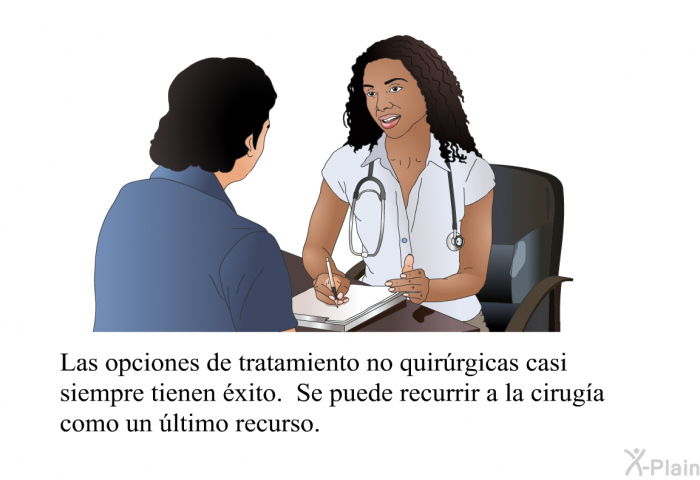 Las opciones de tratamiento no quirrgicas casi siempre tienen xito. Se puede recurrir a la ciruga como un ltimo recurso.