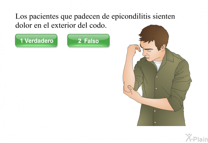 Los pacientes que padecen de epicondilitis sienten dolor en el exterior del codo.