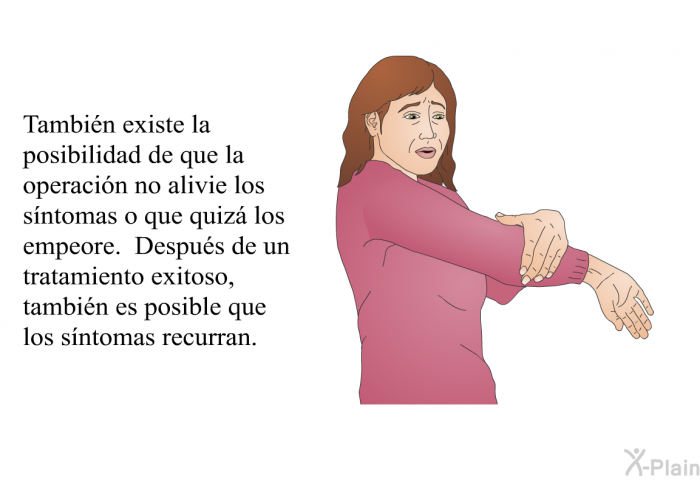 Tambin existe la posibilidad de que la operacin no alivie los sntomas o que quiz los empeore. Despus de un tratamiento exitoso, tambin es posible que los sntomas recurran.