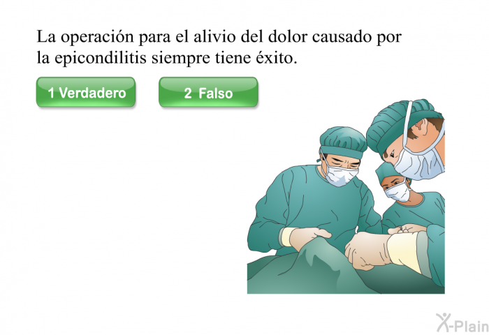 La operacin para el alivio del dolor causado por la epicondilitis siempre tiene xito.