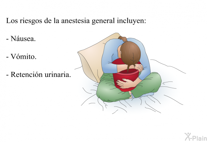Los riesgos de la anestesia general incluyen:  Nusea. Vmito. Retencin urinaria.