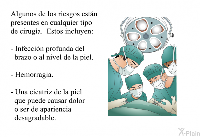 Algunos de los riesgos estn presentes en cualquier tipo de ciruga. Estos incluyen:  Infeccin profunda del brazo o al nivel de la piel. Hemorragia. Una cicatriz de la piel que puede causar dolor o ser de apariencia desagradable.