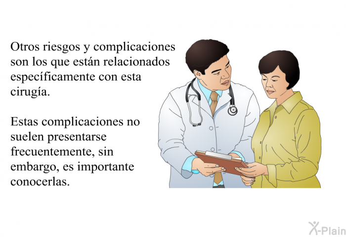 Otros riesgos y complicaciones son los que estn relacionados especficamente con esta ciruga. Estas complicaciones no suelen presentarse frecuentemente, sin embargo, es importante conocerlas.