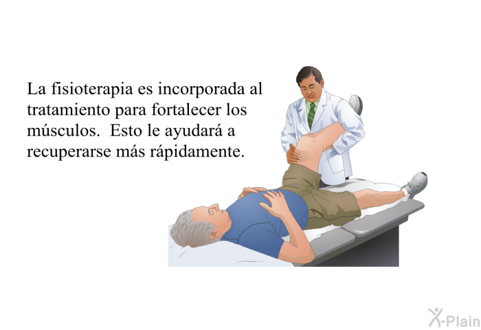 La fisioterapia es incorporada al tratamiento para fortalecer los m�sculos. Esto le ayudar� a recuperarse m�s r�pidamente.