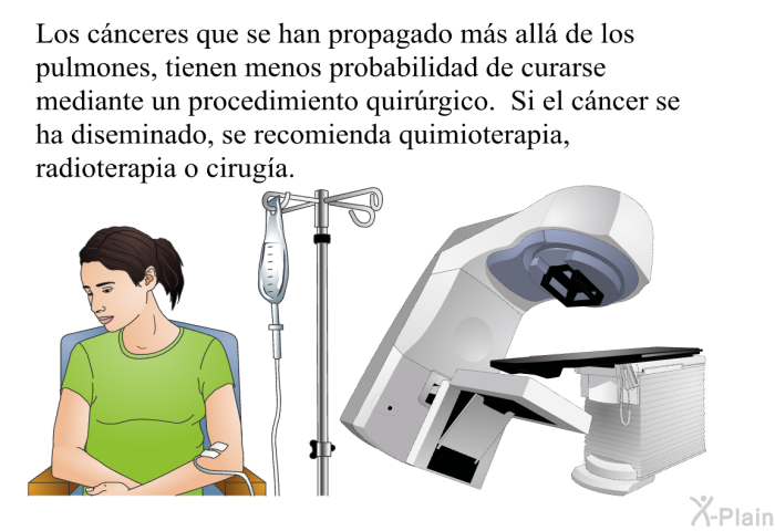 Los c�nceres que se han propagado m�s all� de los pulmones, tienen menos probabilidad de curarse mediante un procedimiento quir�rgico. Si el c�ncer se ha diseminado, se recomienda quimioterapia, radioterapia o cirug�a.