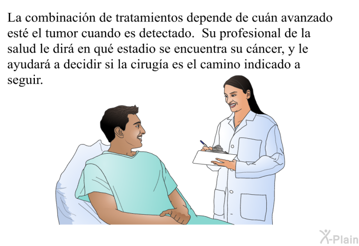 La combinacin de tratamientos depende de cun avanzado est el tumor cuando es detectado. Su profesional de la salud le dir en qu estadio se encuentra su cncer, y le ayudar a decidir si la ciruga es el camino indicado a seguir.