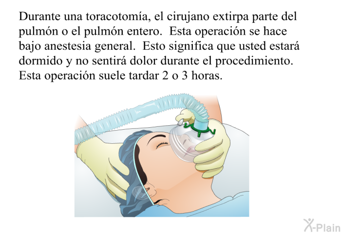 Durante una <I>toracotoma</I>, el cirujano extirpa parte del pulmn o el pulmn entero. Esta operacin se hace bajo anestesia general. Esto significa que usted estar dormido y no sentir dolor durante el procedimiento. Esta operacin suele tardar 2 o 3 horas.