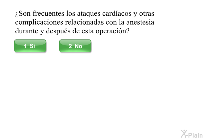 ¿Son frecuentes los ataques cardacos y otras complicaciones relacionadas con la anestesia durante y despus de esta operacin?