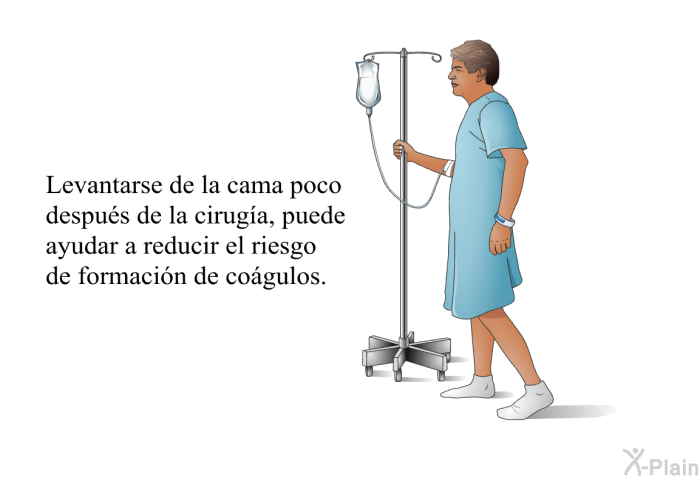 Levantarse de la cama poco despus de la ciruga, puede ayudar a reducir el riesgo de formacin de cogulos.