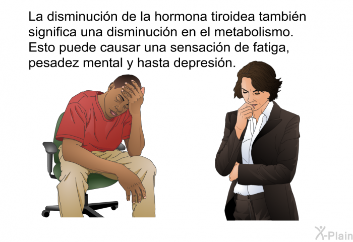 La disminucin de la hormona tiroidea tambin significa una disminucin en el metabolismo. Esto puede causar una sensacin de fatiga, pesadez mental y hasta depresin.