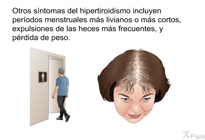 Otros s�ntomas del hipertiroidismo incluyen per�odos menstruales m�s livianos o m�s cortos, expulsiones de las heces m�s frecuentes, y p�rdida de peso.