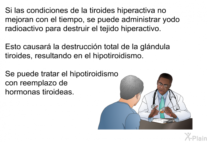 Si las condiciones de la tiroides hiperactiva no mejoran con el tiempo, se puede administrar yodo radioactivo para destruir el tejido hiperactivo. Esto causar la destruccin total de la glndula tiroides, resultando en el hipotiroidismo. Se puede tratar el hipotiroidismo con reemplazo de hormonas tiroideas.