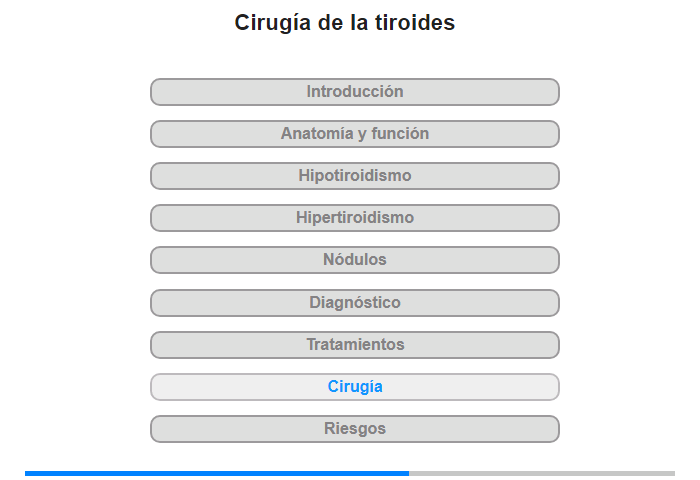 Ciruga