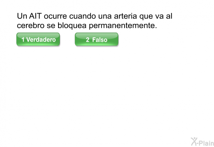 Un AIT ocurre cuando una arteria que va al cerebro se bloquea permanentemente.