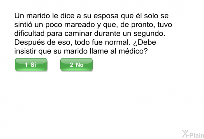 Un marido le dice a su esposa que l solo se sinti un poco mareado y que, de pronto, tuvo dificultad para caminar durante un segundo. Despus de eso, todo fue normal. ¿Debe insistir que su marido llame al mdico?