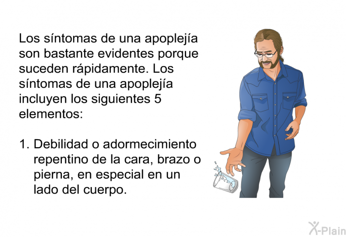 Los sntomas de una apopleja son bastante evidentes porque suceden rpidamente. Los sntomas de una apopleja incluyen los siguientes 5 elementos:  Debilidad o adormecimiento repentino de la cara, brazo o pierna, en especial en un lado del cuerpo.
