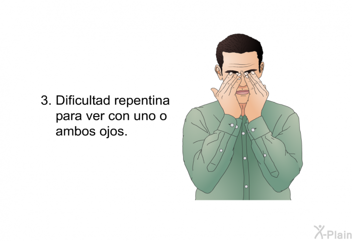 Dificultad repentina para ver con uno o ambos ojos.