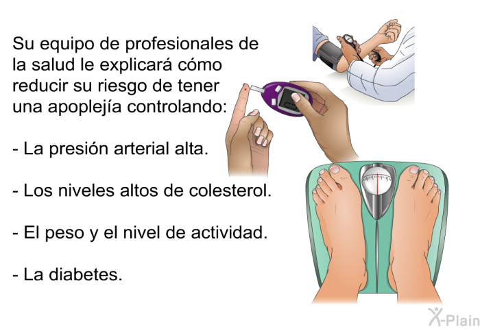 Su equipo de profesionales de la salud le explicar cmo reducir su riesgo de tener una apopleja controlando:  La presin arterial alta. Los niveles altos de colesterol. El peso y el nivel de actividad. La diabetes.