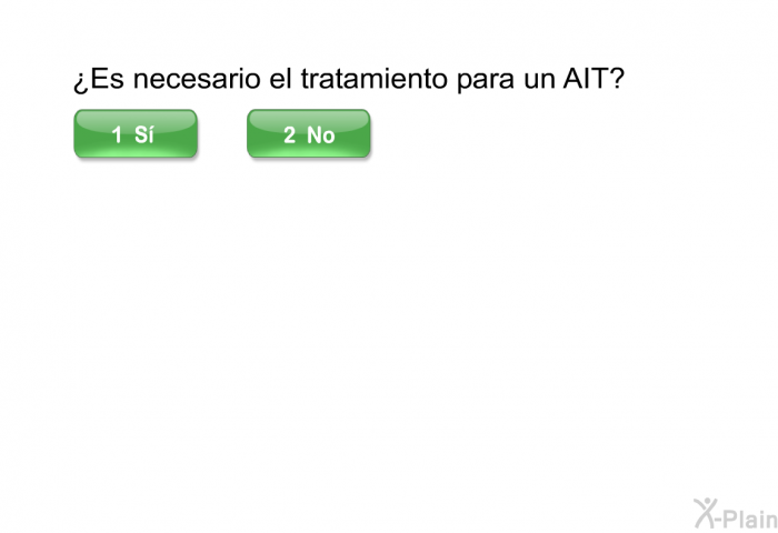 ¿Es necesario el tratamiento para un AIT?