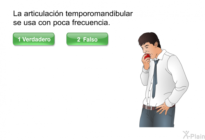 La articulacin temporomandibular se usa con poca frecuencia.