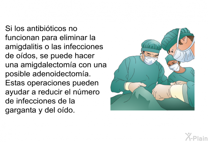 Si los antibiticos no funcionan para eliminar la amigdalitis o las infecciones de odos, se puede hacer una amigdalectoma con una posible adenoidectoma. Estas operaciones pueden ayudar a reducir el nmero de infecciones de la garganta y del odo.