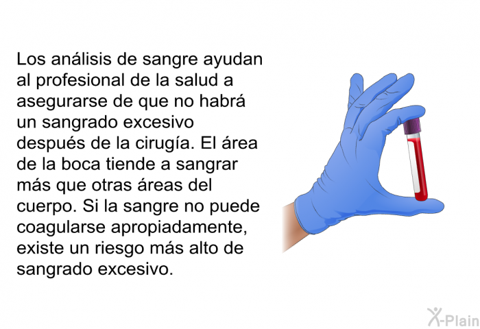 Los anlisis de sangre ayudan al profesional de la salud a asegurarse de que no habr un sangrado excesivo despus de la ciruga. El rea de la boca tiende a sangrar ms que otras reas del cuerpo. Si la sangre no puede coagularse apropiadamente, existe un riesgo ms alto de sangrado excesivo.