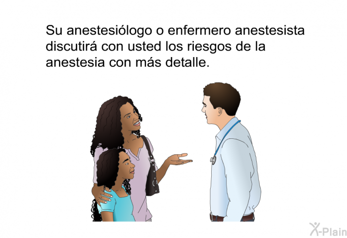Su anestesi�logo o enfermero anestesista discutir� con usted los riesgos de la anestesia con m�s detalle.