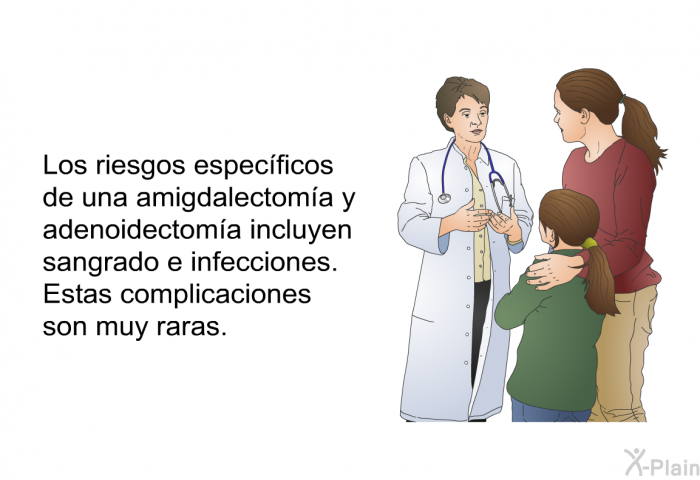 Los riesgos espec�ficos de una amigdalectom�a y adenoidectom�a incluyen sangrado e infecciones. Estas complicaciones son muy raras.