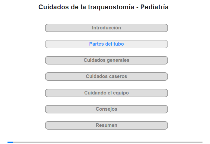 Partes del tubo de traqueostoma