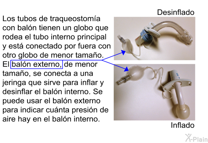 Los tubos de traqueostoma con baln tienen un globo que rodea el tubo interno principal y est conectado por fuera con otro globo de menor tamao. El baln externo, de menor tamao, se conecta a una jeringa que sirve para inflar y desinflar el baln interno. Se puede usar el baln externo para indicar cunta presin de aire hay en el baln interno.