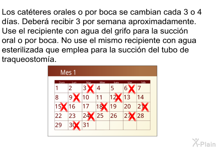 Los cat�teres orales o por boca se cambian cada 3 o 4 d�as. Deber� recibir 3 por semana aproximadamente. Use el recipiente con agua del grifo para la succi�n oral o por boca. No use el mismo recipiente con agua esterilizada que emplea para la succi�n del tubo de traqueostom�a.