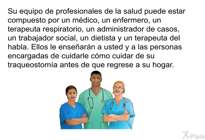 Su equipo de profesionales de la salud puede estar compuesto por un mdico, un enfermero, un terapeuta respiratorio, un administrador de casos, un trabajador social, un dietista y un terapeuta del habla. Ellos le ensearn a usted y a las personas encargadas de cuidarle cmo cuidar de su traqueostoma antes de que regrese a su hogar.