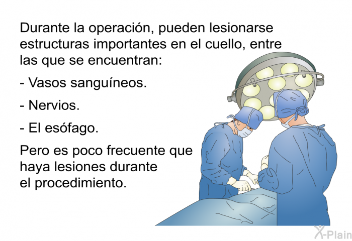 Durante la operacin, pueden lesionarse estructuras importantes en el cuello, entre las que se encuentran:  Vasos sanguneos. Nervios. El esfago.  
Pero es poco frecuente que haya lesiones durante el procedimiento.