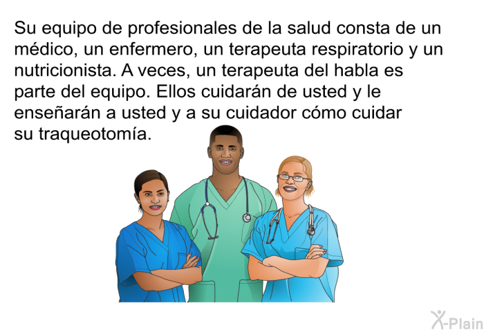 Su equipo de profesionales de la salud consta de un mdico, un enfermero, un terapeuta respiratorio y un nutricionista. A veces, un terapeuta del habla es parte del equipo. Ellos cuidarn de usted y le ensearn a usted y a su cuidador cmo cuidar su traqueotoma.