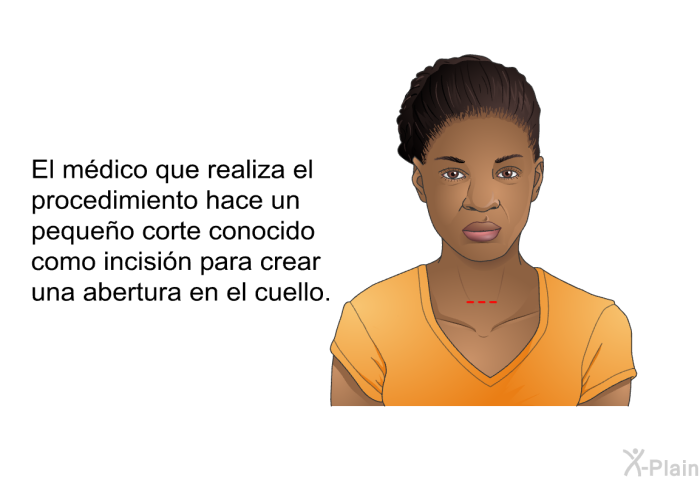 El mdico que realiza el procedimiento hace un pequeo corte conocido como incisin para crear una abertura en el cuello.