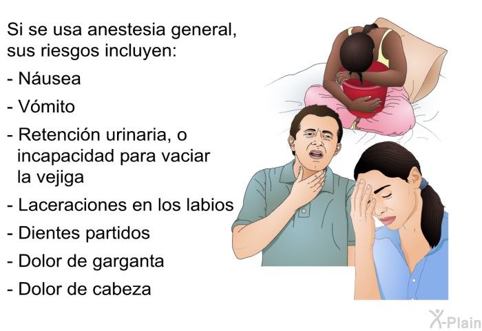 Si se usa anestesia general, sus riesgos incluyen:  Nusea Vmito Retencin urinaria, o incapacidad para vaciar la vejiga Laceraciones en los labios Dientes partidos Dolor de garganta Dolor de cabeza
