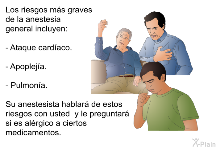 Los riesgos ms graves de la anestesia general incluyen:  Ataque cardaco. Apopleja. Pulmona.  
 Su anestesista hablar de estos riesgos con usted y le preguntar si es alrgico a ciertos medicamentos.