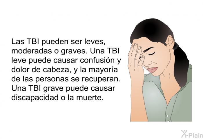 Las TBI pueden ser leves, moderadas o graves. Una TBI leve puede causar confusin y dolor de cabeza, y la mayora de las personas se recuperan. Una TBI grave puede causar discapacidad o la muerte.