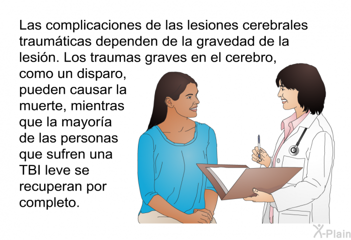 Las complicaciones de las lesiones cerebrales traumticas dependen de la gravedad de la lesin. Los traumas graves en el cerebro, como un disparo, pueden causar la muerte, mientras que la mayora de las personas que sufren una TBI leve se recuperan por completo.